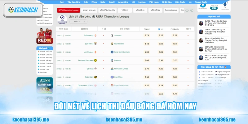 Lịch Thi Đấu Bóng Đá 2026 - Cập Nhật Khung Giờ Mới Nhất 25 Đôi nét về lịch thi đấu bóng đá hôm nay